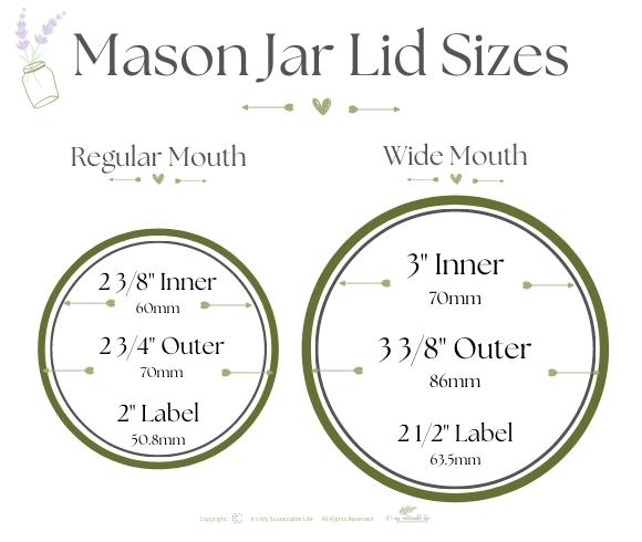 I can't tell the difference between your food jar sizes. How much can they  each fit? #FoodJar